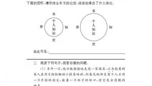 苏教版八年级语文下册电子课本,苏教版初二语文下册电子课本十二 *我们的知识是有限的(第83页)