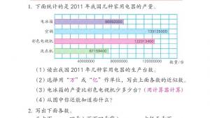 苏教版四年级数学下册电子课本九 整理与复习(第106页)
