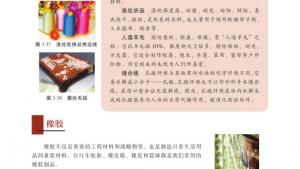 苏教版高二化学与生活电子课本第三单元 高分子材料和复合材料(第106页)