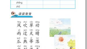 苏教版二年级语文上册电子课本7 有趣的发现(第51页)