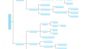 苏教版高一化学1电子课本专题四 综合复习(第104页)