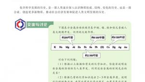 苏教版高一化学2电子课本第一单元 化学是认识和创造物质的科学(第92页)