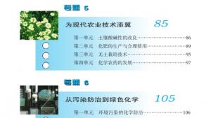 苏教版高二化学与技术电子课本封面/前言/目录