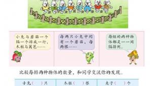 苏教版三年级数学上册电子课本间隔排列(第78页)