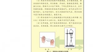 苏教版高三化学-实验化学电子课本课题1 海带中碘元素的分离及检验(第4页)