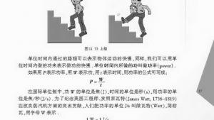 苏教版九年级物理上册电子课本-苏教版初三物理上册电子课本四、功率(第17页)