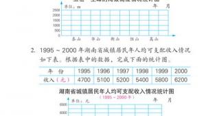 苏教版四年级数学下册(旧版)电子课本12 统计(第99页)