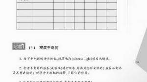 苏教版九年级物理上册电子课本-苏教版初三物理上册电子课本一、初识家用电器和电路(第59页)
