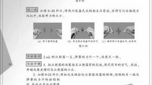 苏教版八年级物理下册电子课本,苏教版初二物理下册电子课本三、气体的压强(第70页)
