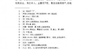 苏教版七年级语文上册电子课本-苏教版初一语文上册电子课本专题 狼(第177页)