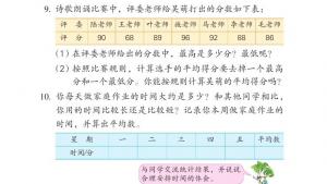 苏教版四年级数学上册电子课本四 统计表和条形统计图（一）(第53页)