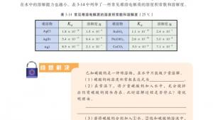 苏教版高三化学-化学反应原理电子课本第四单元 沉淀溶解平衡(第90页)