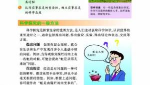 苏教版七年级生物上册(旧版)电子课本-苏教版初一生物上册(旧版)电子课本第二节 探索生命的方法(第25页)