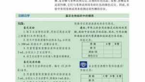 苏教版高一生物必修1（分子与细胞）电子课本糖类的种类和功能(第18页)