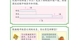 苏教版三年级数学上册电子课本五 解决问题的策略(第74页)
