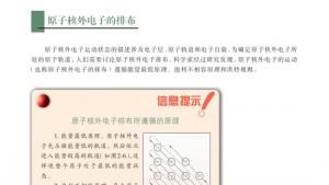 苏教版高三化学-物质结构与性质电子课本第一单元 原子核外电子的运动(第13页)