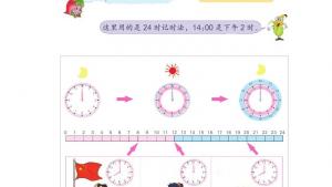 苏教版三年级数学下册电子课本五 年、月、日(第51页)