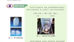 苏教版高一化学2电子课本第三单元 人工合成有机化合物(第82页)