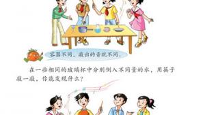 苏教版四年级数学下册(旧版)电子课本○ 美妙的“杯琴”(第20页)