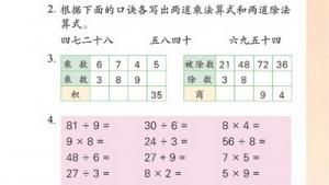苏教版二年级数学上册(旧版)电子课本八 乘法口诀和口诀求商（二）(第83页)