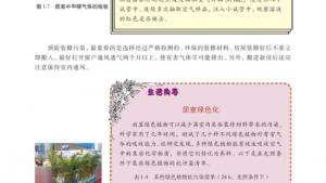 苏教版高二化学与生活电子课本第一单元 空气质量的改善(第8页)