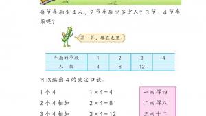苏教版二年级数学上册电子课本三 表内乘法（一）(第26页)