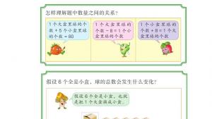 苏教版六年级数学上册电子课本四 解决问题的策略(第70页)