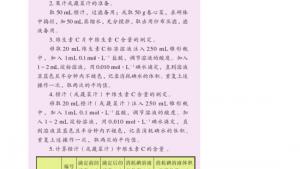 苏教版高三化学-实验化学电子课本拓展课题6-2 水果中维生素C含量的测定(第85页)