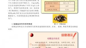 苏教版高二化学与技术电子课本第二单元 材料组成的优化(第74页)