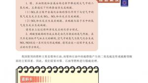 苏教版高二化学与生活电子课本第一单元 空气质量的改善(第5页)