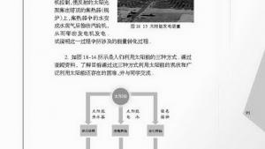 苏教版九年级物理下册电子课本-苏教版初三物理上册电子课本三、太阳能(第93页)