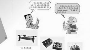 苏教版九年级物理上册电子课本-苏教版初三物理上册电子课本二、变阻器(第88页)