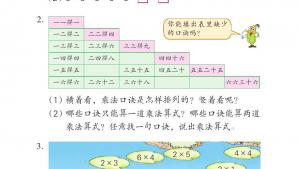 苏教版二年级数学上册电子课本三 表内乘法（一）(第39页)