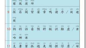 苏教版三年级语文下册电子课本生字表(第155页)