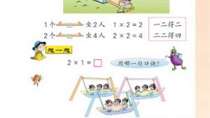 苏教版二年级数学上册(旧版)电子课本二 乘法口诀（一）(第7页)