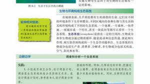 苏教版高二生物必修3（稳定与环境）电子课本生物与环境构成生态系统(第76页)
