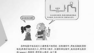 苏教版九年级物理上册电子课本-苏教版初三物理上册电子课本三、电流和电流表的使用(第66页)