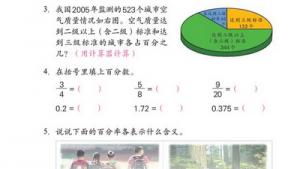 苏教版六年级数学上册(旧版)电子课本9 认识百分数(第107页)