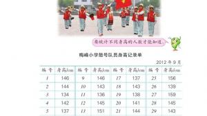 苏教版四年级数学上册电子课本四 统计表和条形统计图（一）(第42页)