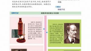 苏教版高一生物必修1（分子与细胞）电子课本第一节 生命活动的基本单位――细胞”(第29页)