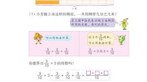 苏教版六年级数学上册电子课本二 分数乘法(第28页)