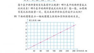 苏教版六年级数学下册(旧版)电子课本5 正比例和反比例(第69页)