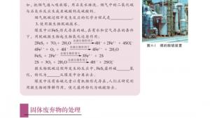 苏教版高二化学与技术电子课本第一单元 环境污染的化学防治(第107页)