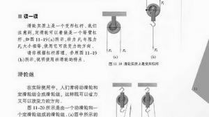 苏教版九年级物理上册电子课本-苏教版初三物理上册电子课本二、滑轮(第11页)