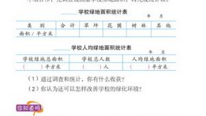苏教版六年级数学下册(旧版)电子课本综合应用(第122页)