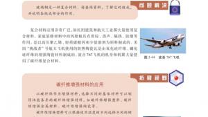 苏教版高二化学与生活电子课本第三单元 高分子材料和复合材料(第109页)