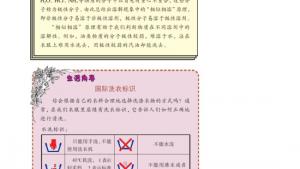 苏教版高二化学与生活电子课本第四单元 化学品的安全使用(第29页)