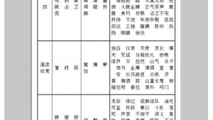 苏教版九年级语文下册电子课本-苏教版初三语文下册电子课本附录三 字词表(第172页)