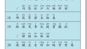 苏教版二年级语文下册电子课本生字表(第142页)