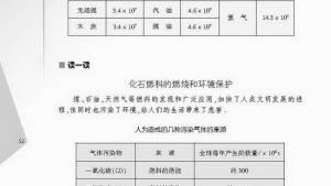 苏教版九年级物理上册电子课本-苏教版初三物理上册电子课本四、机械能与内能的相互转化(第52页)